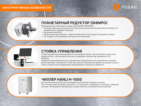 Волоконный лазерный станок для резки металлов MetalTec T6020 (1000W)