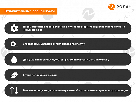 Станок для облицовывания кромок мебельных деталей WoodTec EdgeMatic 524С PRO