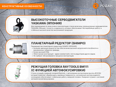Оптоволоконный лазерный станок для резки металла MetalTec 1530E