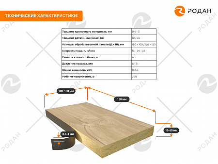 Станок для облицовывания кромок мебельных деталей WoodTec EdgeMatic 524С PRO