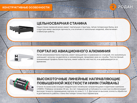 Оптоволоконный лазерный станок для резки металла MetalTec 1530E