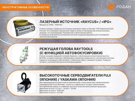 Волоконный лазерный станок для резки металлов MetalTec T6020 (1000W)