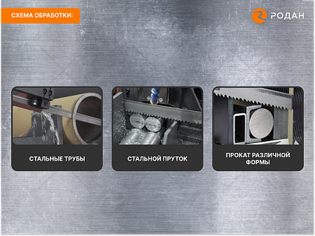 MetalTec BS 400 CZ ленточнопильный станок c поворотом пильного модуля под углом 45 - 90°