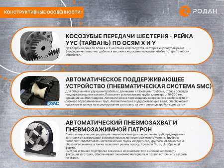 Волоконный лазерный станок для резки металлов MetalTec T6020 (1000W)