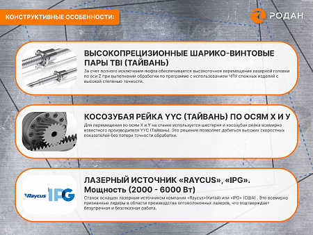 Оптоволоконный лазерный станок для резки металла MetalTec 1530E