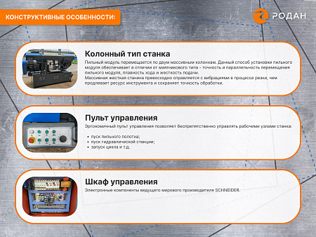MetalTec BS 400 CZ ленточнопильный станок c поворотом пильного модуля под углом 45 - 90°