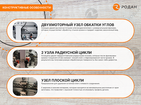 Станок для облицовывания кромок мебельных деталей WoodTec EdgeMatic 600-PUR PRO