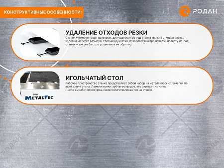 Оптоволоконный лазерный станок для резки металла MetalTec 1530B (2000W)