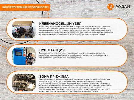 Станок для облицовывания кромок мебельных деталей WoodTec EdgeMatic 600-PUR PRO