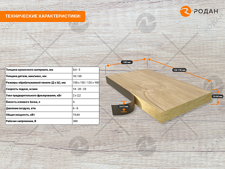 Станок для облицовывания кромок мебельных деталей WoodTec EdgeMatic 600-PUR PRO