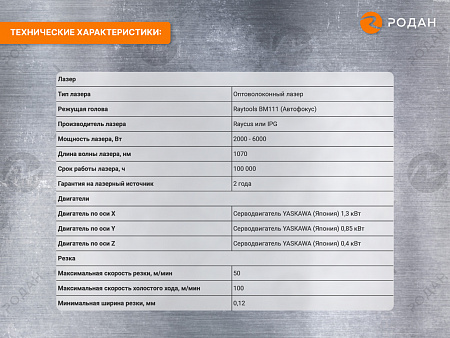 Оптоволоконный лазерный станок для резки металла MetalTec 1530E