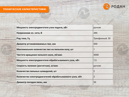 Станок кромкообрезной СКР 2 Premium (СКР 6)