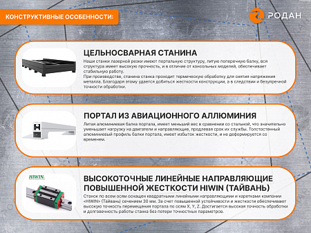 Оптоволоконный лазерный станок для резки металла MetalTec 1530EТ