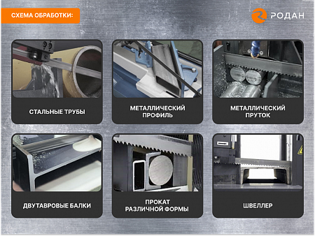 Ручной ленточнопильный станок для резки металла MetalTec BS 170 FHE (220 V)