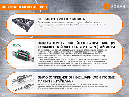Волоконный лазерный станок для резки металлов MetalTec T6020 (1000W)
