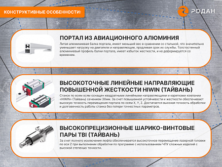 Оптоволоконный лазерный станок для резки металла MetalTec 1530 F (2000W)